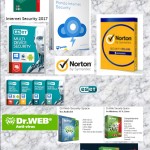 antivirus